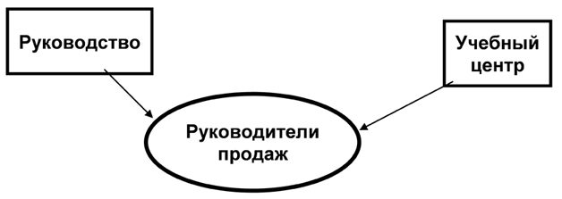 nosale_1-3994697