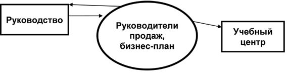 nosale_2-3425610